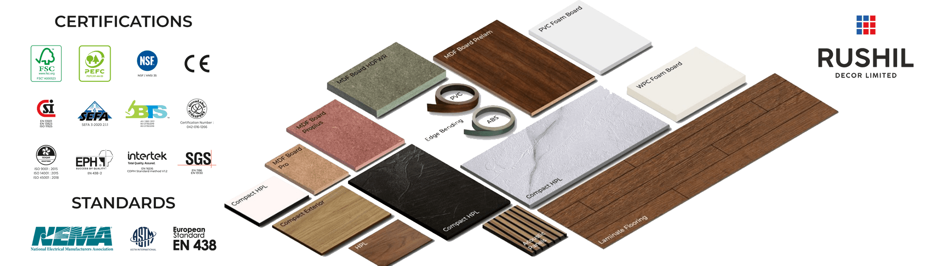 RUSHIL DECOR LIMITED